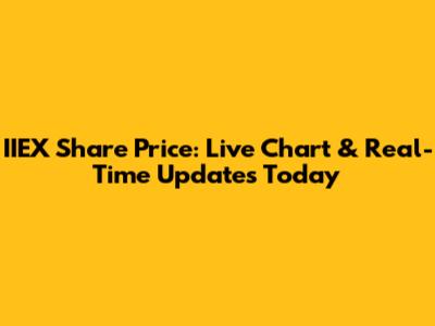 IIEX Share Price: Live Chart & Real-Time Updates Today